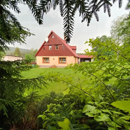 Chaloupka *